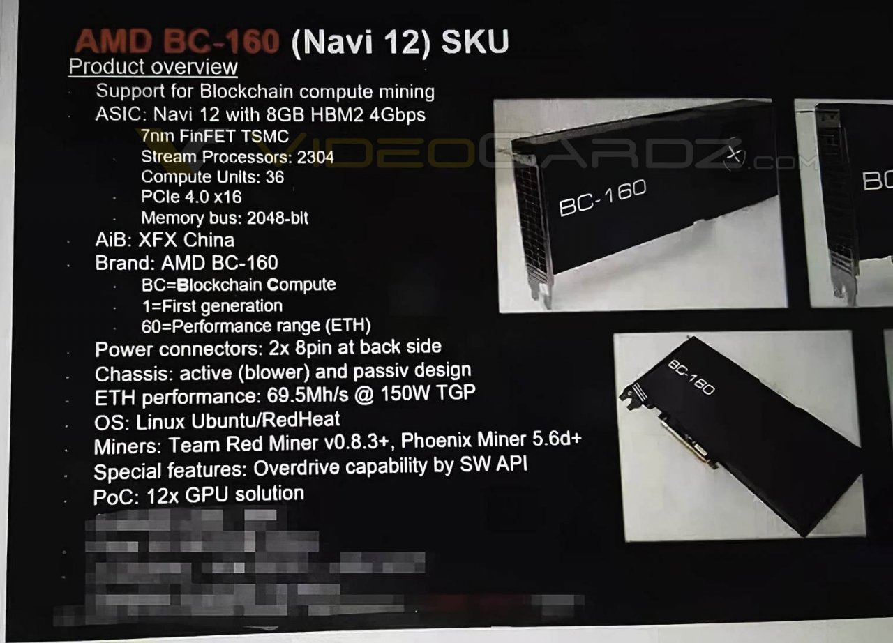 [14/12/2021] AMD BC-160: Mining-Grafikkarte von XFX mit Navi 12 für über 2.000 Euro gesichtet (2)