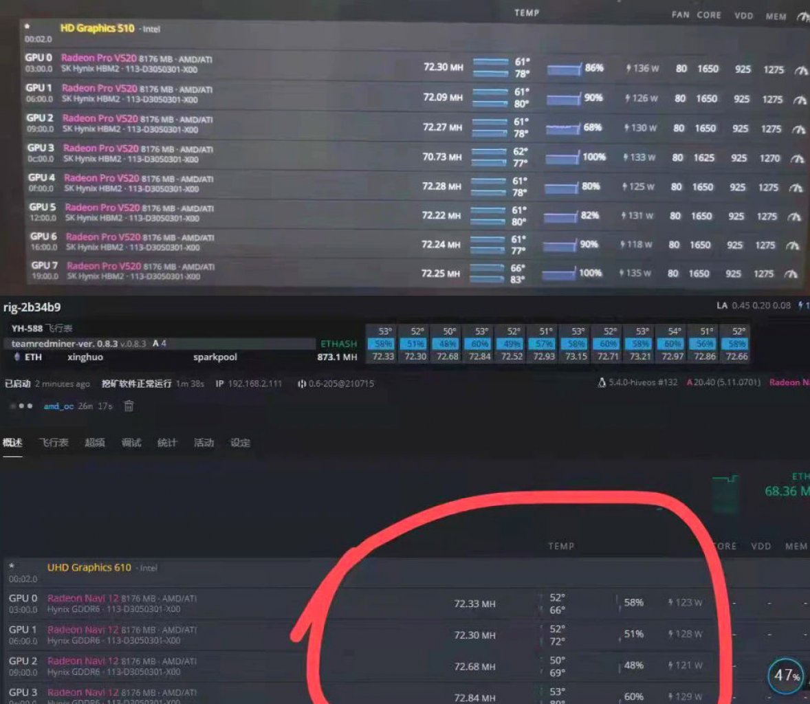 [14/12/2021] AMD BC-160: Mining-Grafikkarte von XFX mit Navi 12 für über 2.000 Euro gesichtet (3)