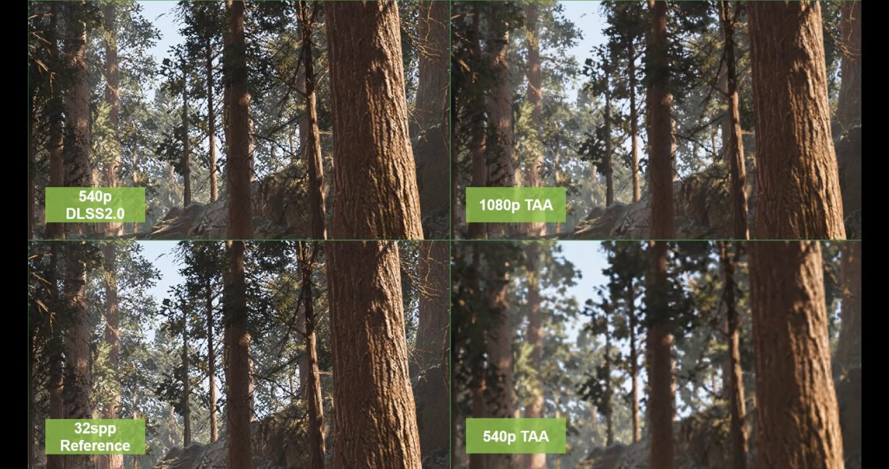[16/12/2021] DLSS vs. Referenz