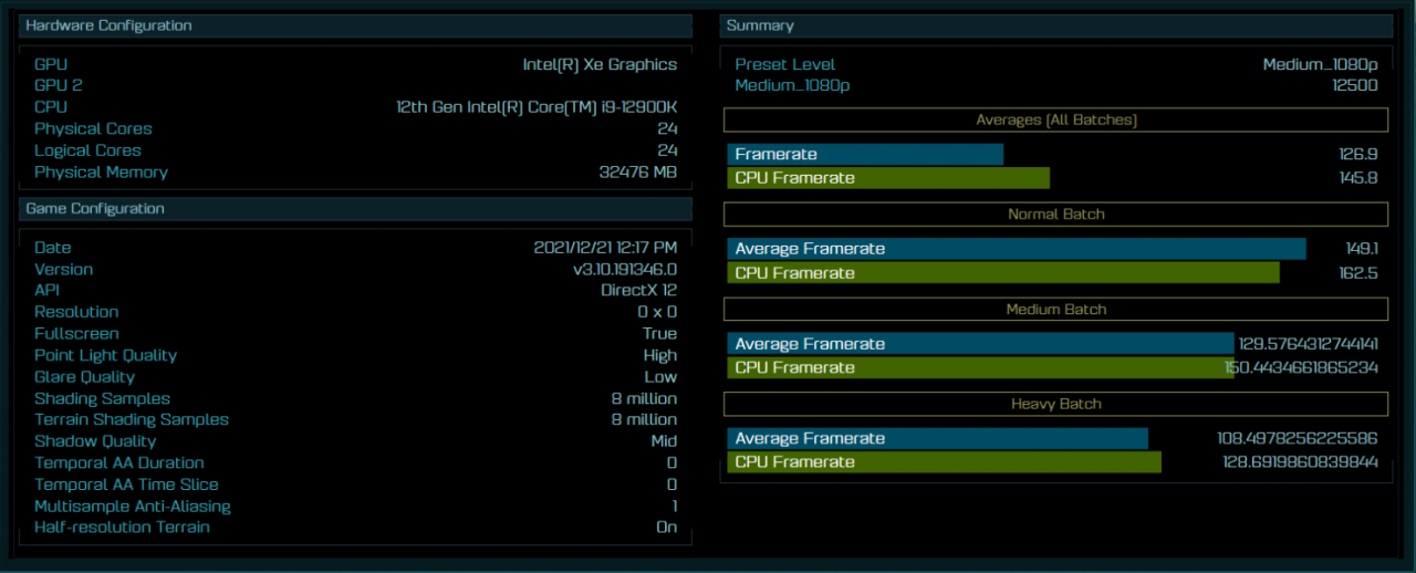 [21/12/2021] Intel Arc Alchemist - Ashes of the Singularity-Benchmark (1)