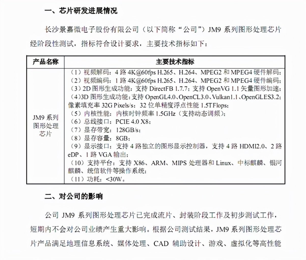 [23/12/2021] Jingjia Micro JM9: Chinesische Flaggschiff-GPU mit Geforce-GTX-1050-Niveau (1)