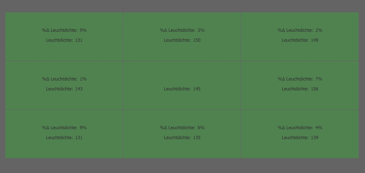[22/12/2021] LG OLED 48C1711: Ausleuchtung.