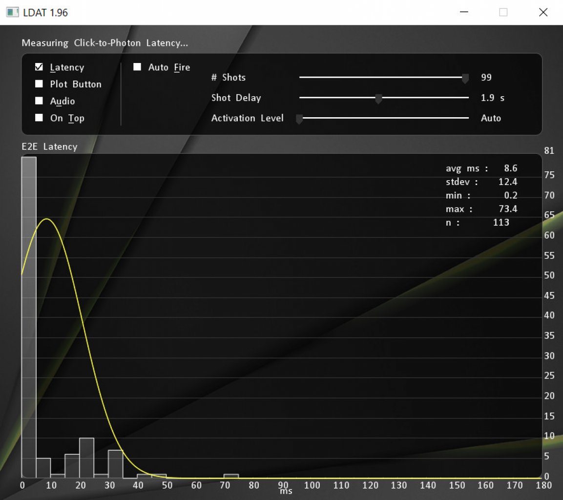 [22/12/2021] Samsung&nbsp;GQ55QN85A: Input Lag (Nvidia LDAT).