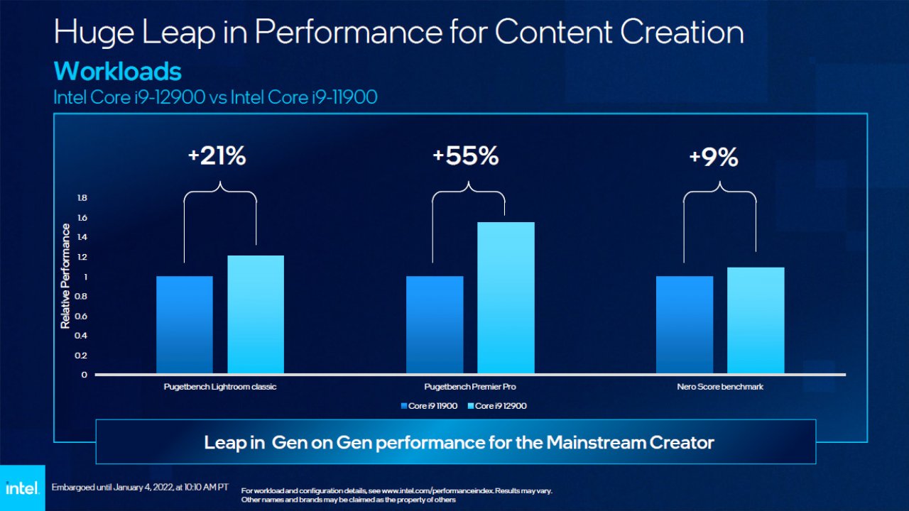 <strong>CES 2022:</strong> Intel stellt 22 neue Alder-Lake-Prozessoren für den Desktop vor (8)