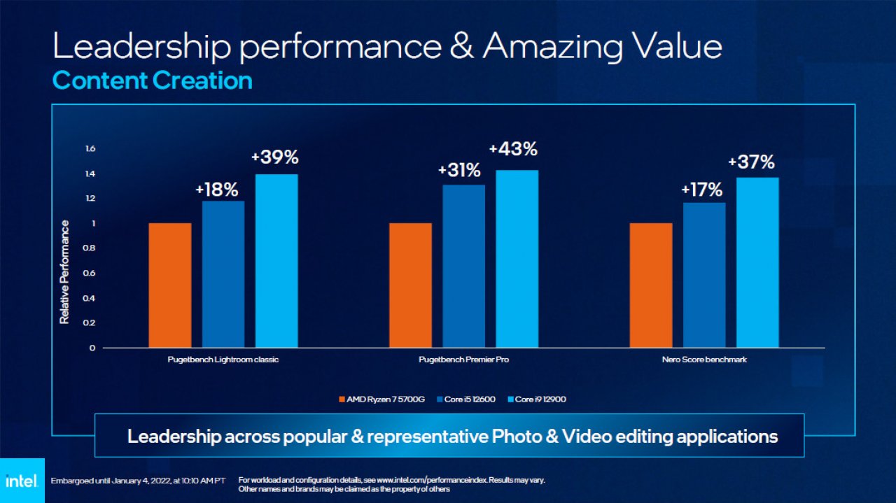 <strong>CES 2022:</strong> Intel stellt 22 neue Alder-Lake-Prozessoren für den Desktop vor (5)