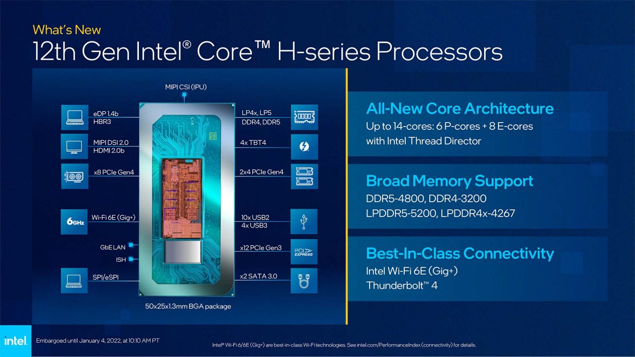 [04/01/2022] Alder Lake P Mobile CPU 12th Gen 7