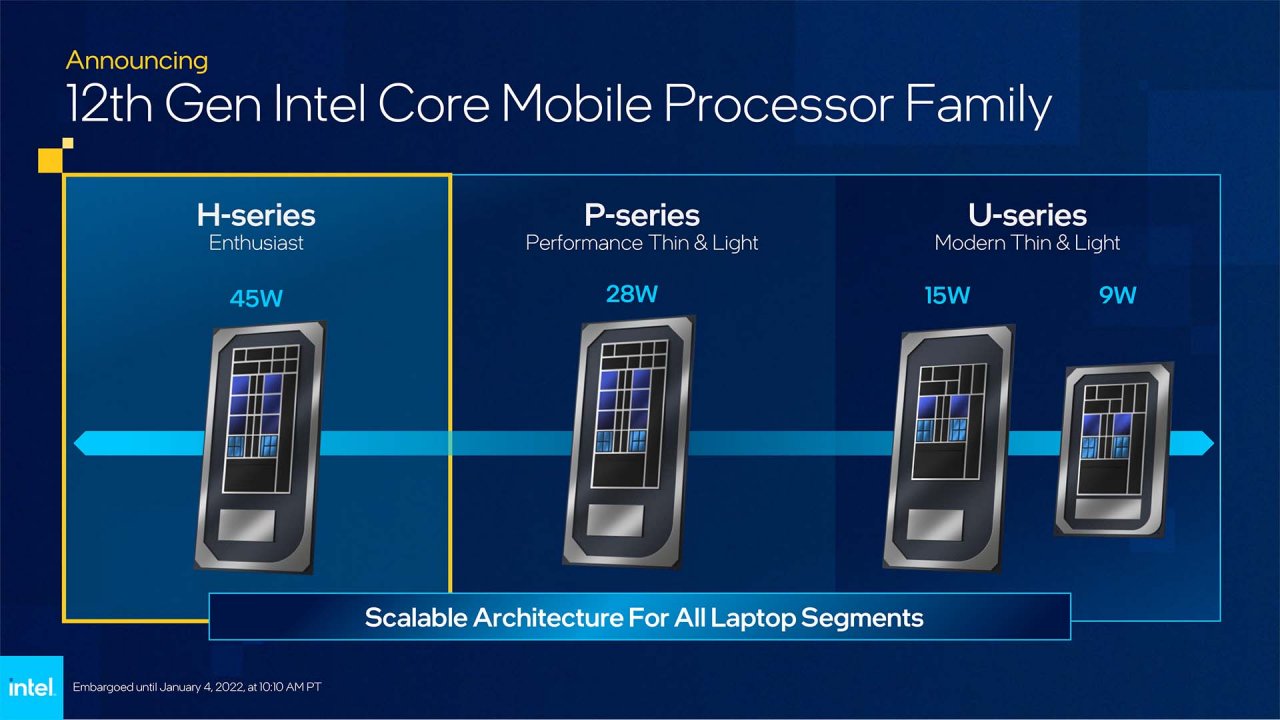 [04/01/2022] Alder Lake P Mobile CPU 12th Gen 8