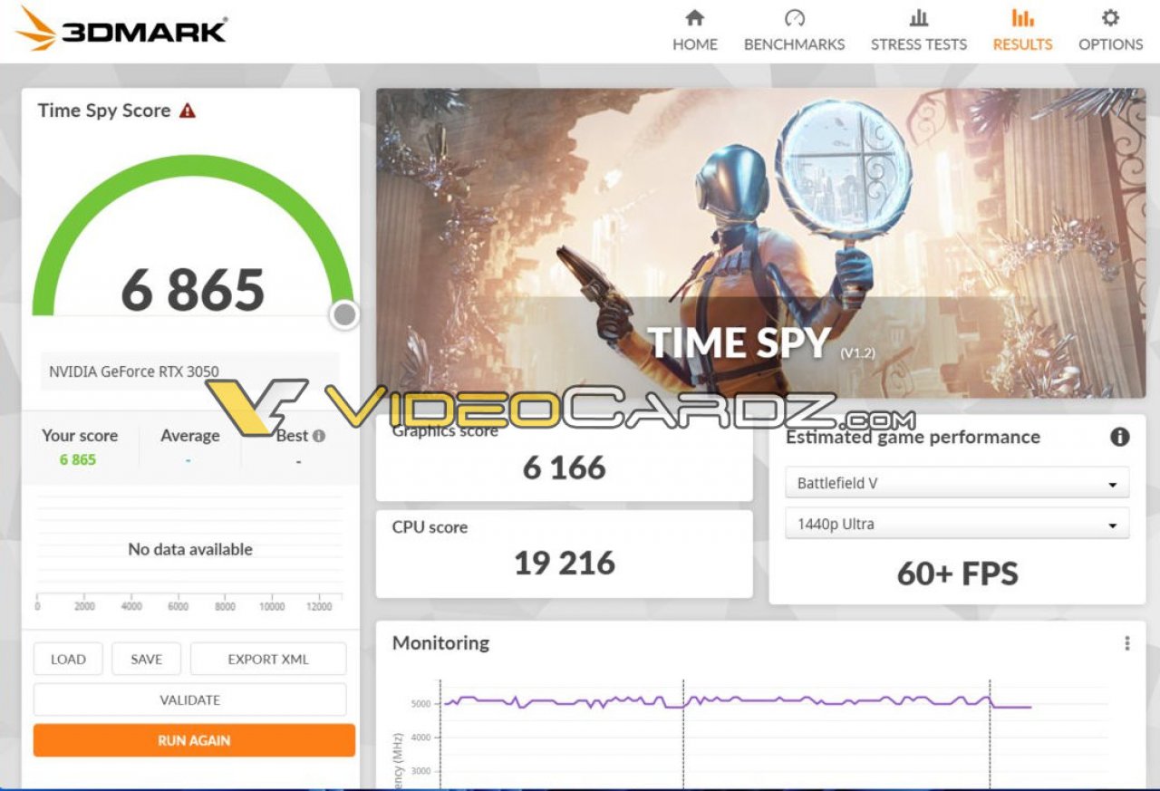 [23/01/2022] 3D Mark Time Spy Test der RTX 3050 von Videocardz