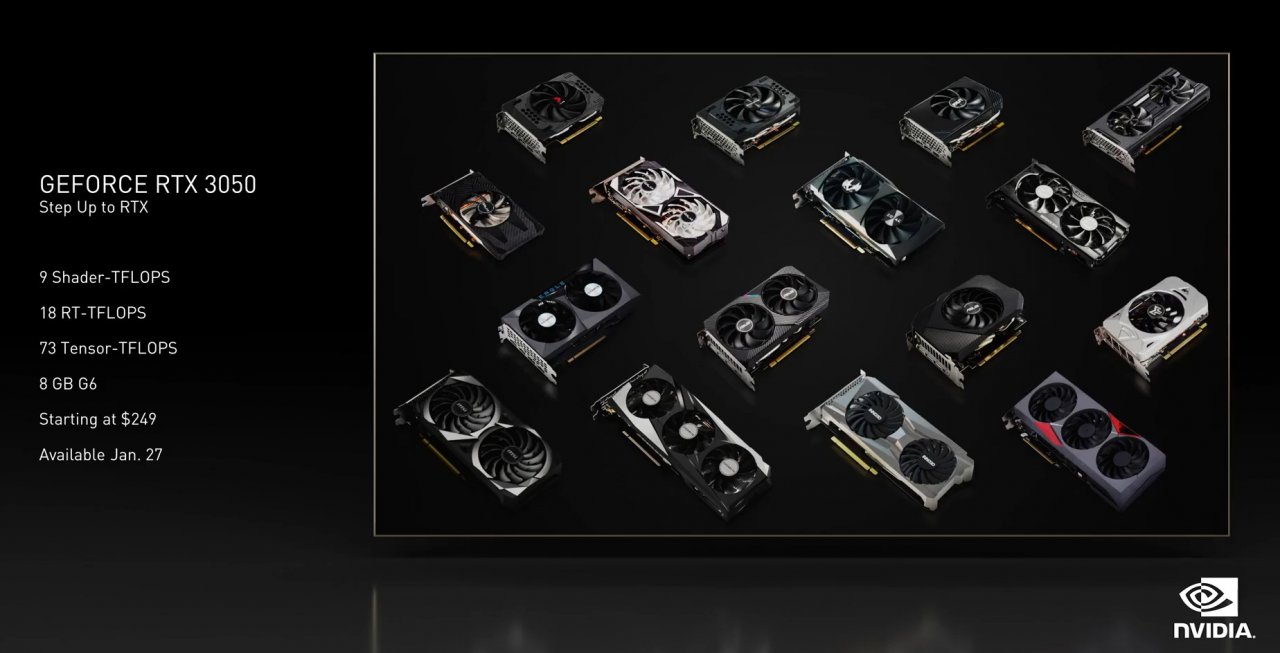 [05/01/2022] RTX 3050 Custom-Modelle