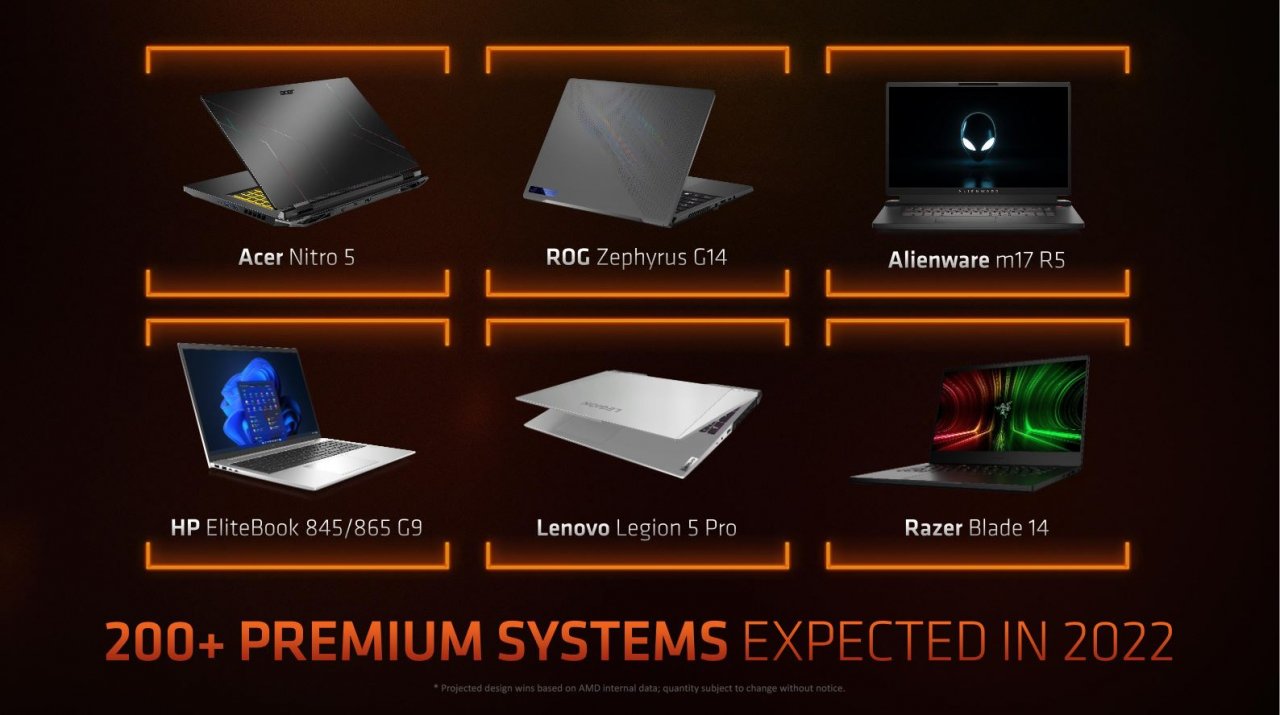 [05/01/2022] Ryzen 6000: AMD verteilt Seitenhieb gegen Intel, Spezifikationen offiziell (14)