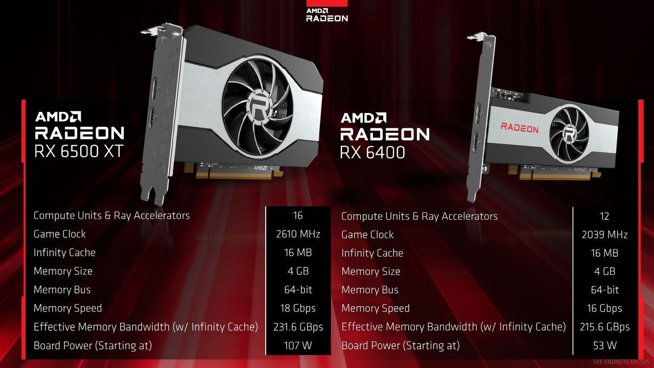[19/01/2022] AMD Radeon RX 6500 XT Test Review: AMD-Präsentation (6)