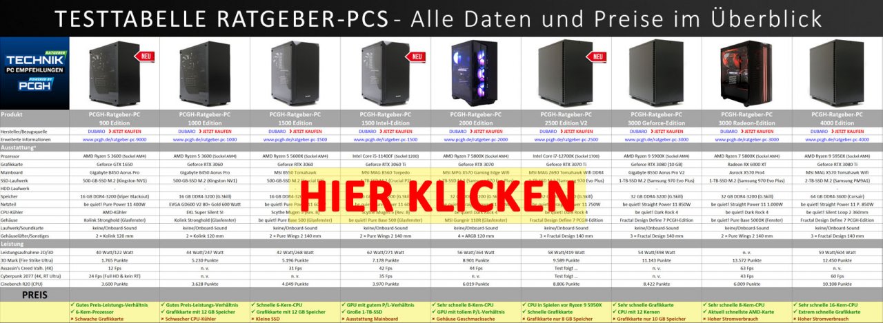 [04/02/2022] PCGH-Gaming-PCs bei Dubaro kaufen