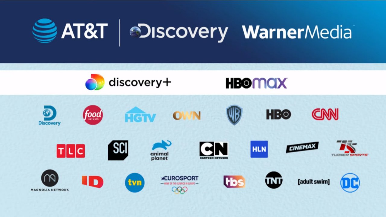 [08/02/2022] Markenwelt von Warner Bros. Discovery