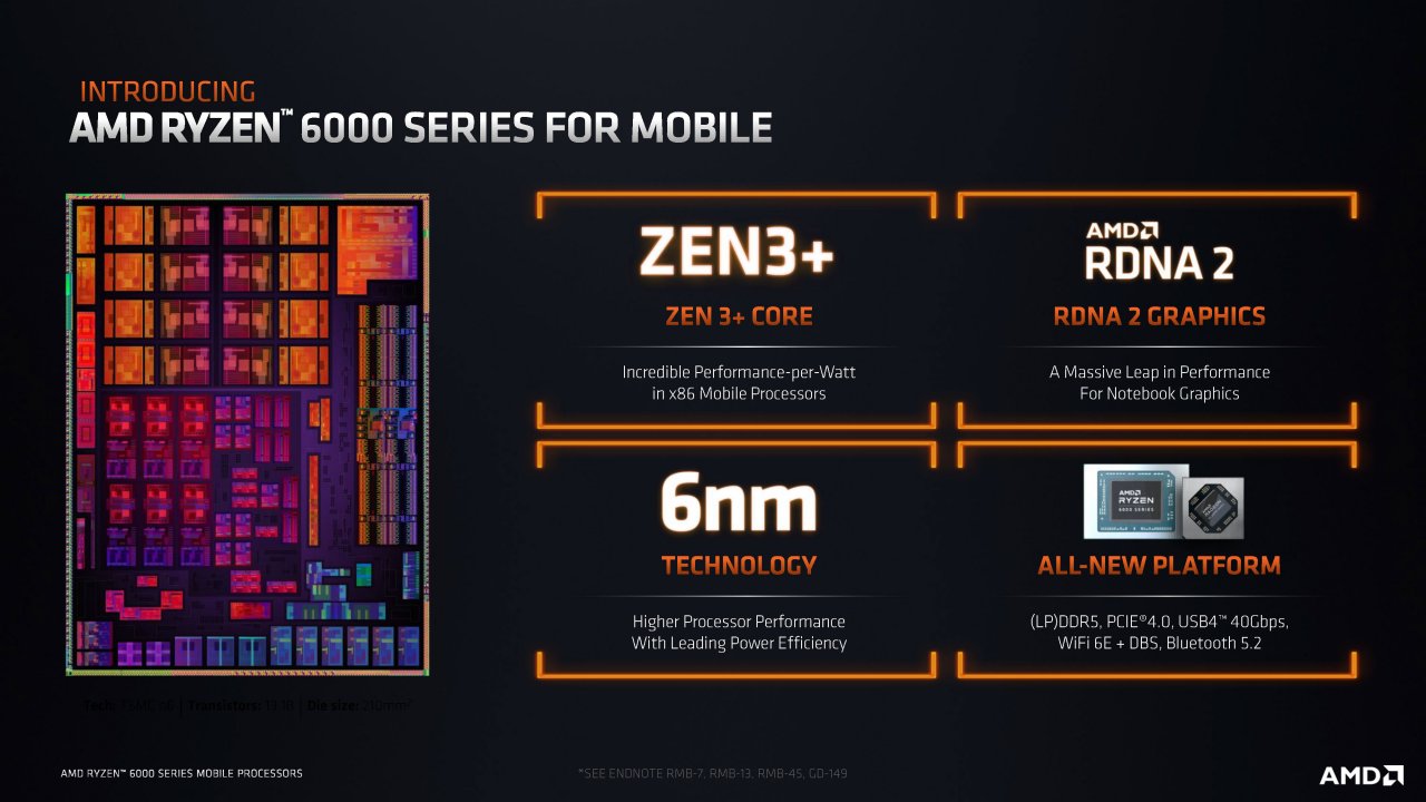[17/02/2022] Präsentation zu Ryzen 6000 (Rembrandt): Architektur-Übersicht