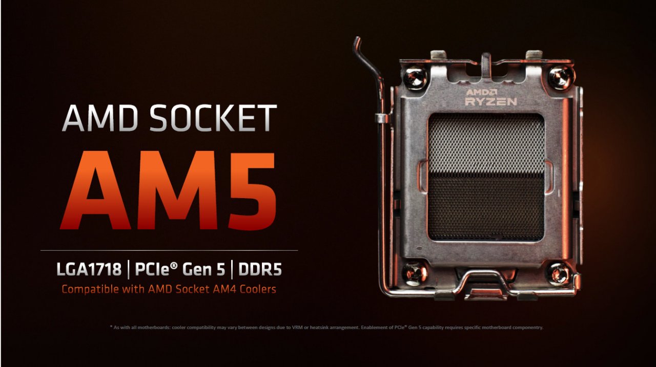 [14/02/2022] Sockel AM5.