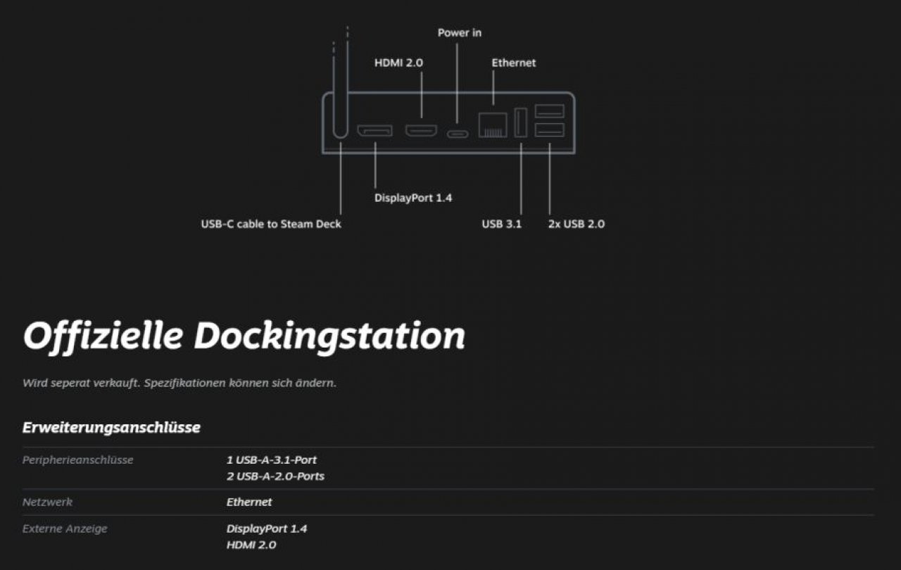 [25/02/2022] Wie viel das offizielle Dock kosten soll und wie der Entwurf gebaut wird, steht noch nicht fest. Ohne Hub ist kaum ein Bildschirmsignal mit Ladefunktion möglich.