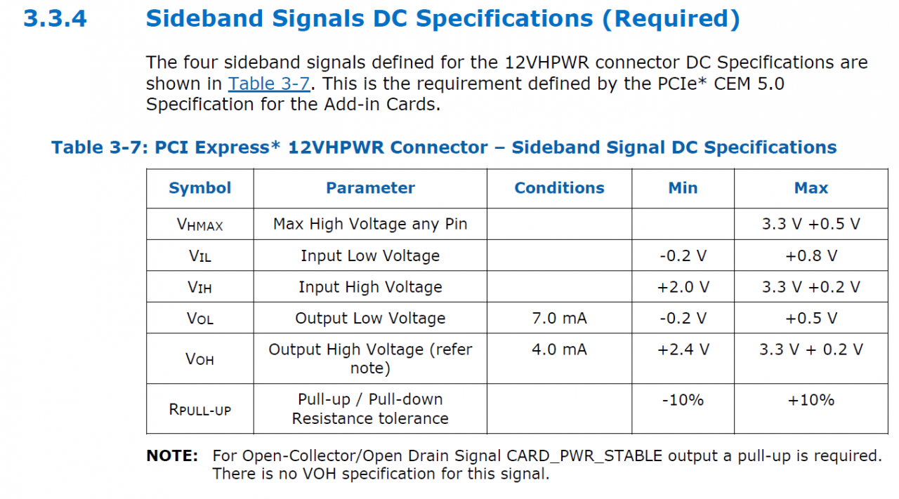[04/03/2022] PCI Express 5.0: Neue Stecker von 150 bis 600 Watt nach ATX 3.0 (4)