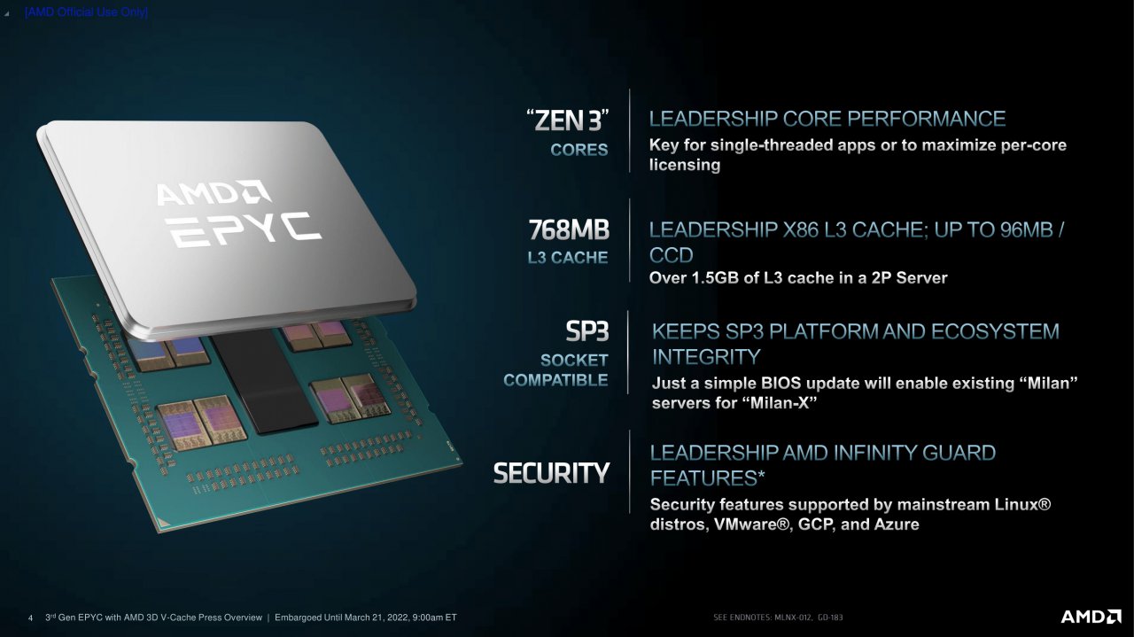 [21/03/2022] Milan X: Neue Epyc-Server-CPUs für bis zu 8.800 US-Dollar (4)
