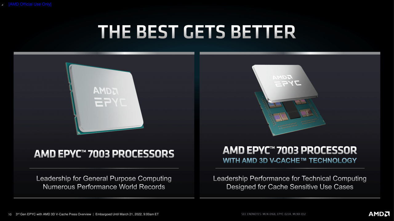 [21/03/2022] Milan X: Neue Epyc-Server-CPUs für bis zu 8.800 US-Dollar (10)