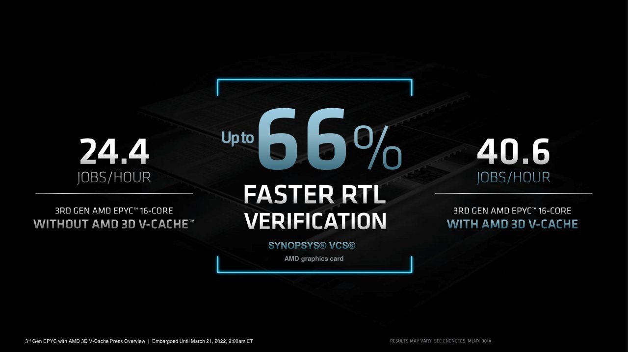 [21/03/2022] Milan X: Neue Epyc-Server-CPUs für bis zu 8.800 US-Dollar (11)