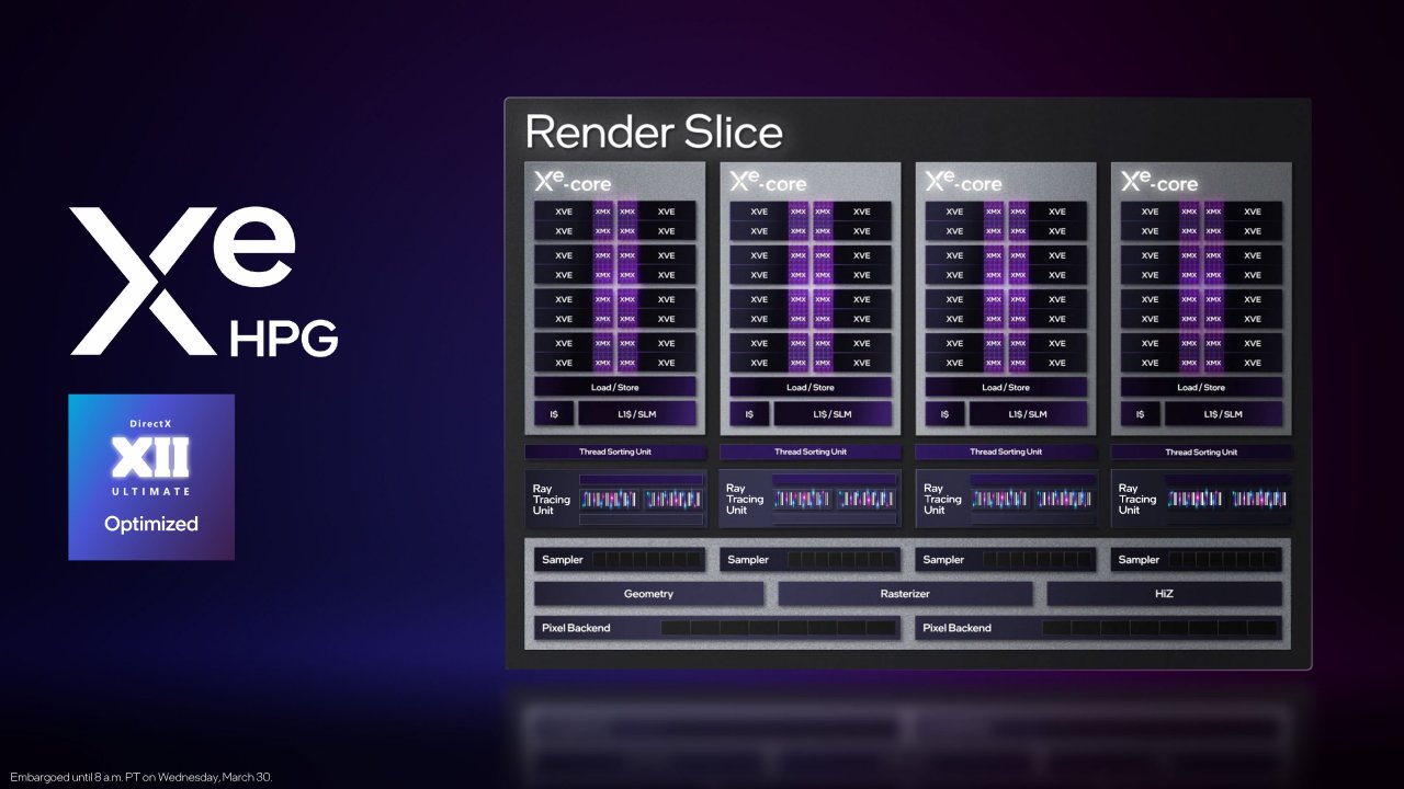 [31/03/2022] Intel: Weitere Details zu Intel Arc (3)