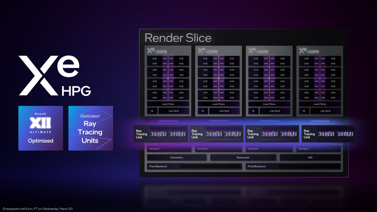 [31/03/2022] Intel: Weitere Details zu Intel Arc (4)