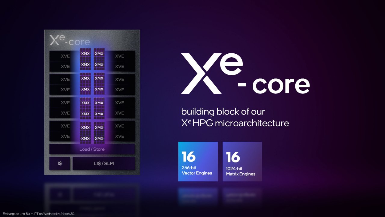 [31/03/2022] Intel: Weitere Details zu Intel Arc (7)