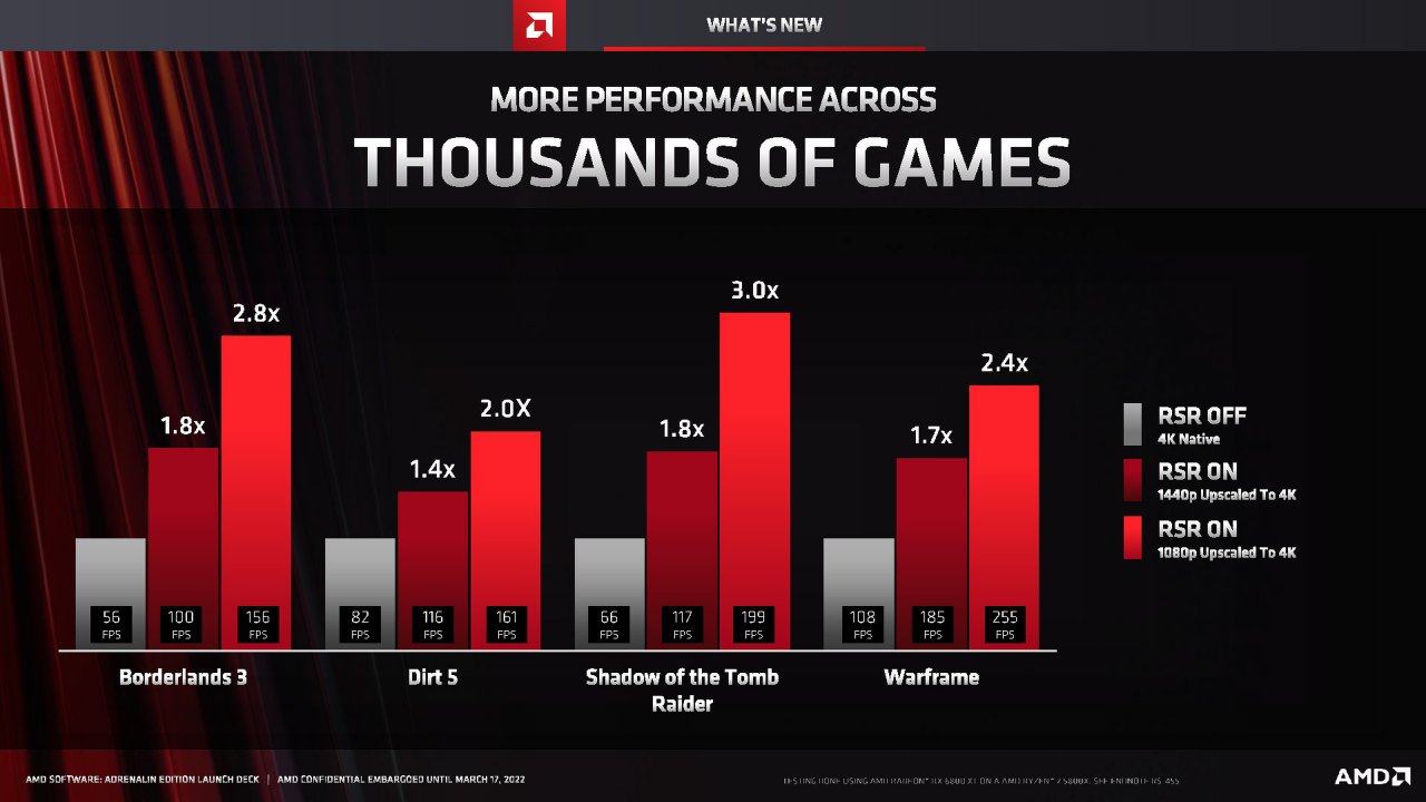 [17/03/2022] AMD Software Adrenalin 22.3.1 Full Presentation 11