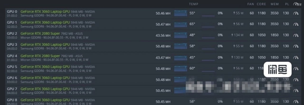 [09/03/2022] Geforce RTX 3060: Mobil-GPU wird gegen Mining-Limit zur Grafikkarte gemacht. (6)