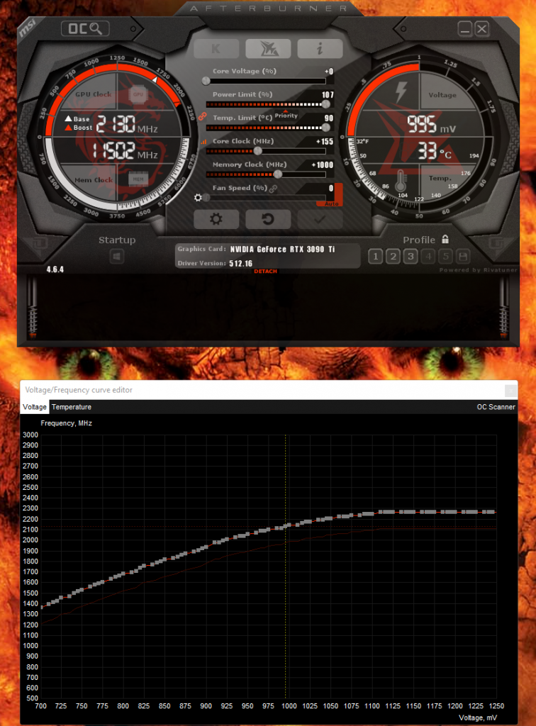 [31/03/2022] Geforce RTX 3090 Ti: V/F Curve Max