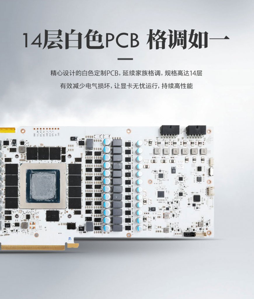 [29/03/2022] Galax Geforce RTX 3090 Ti HOF OC Lab Edition Limited Edition oder: Wie setzte ich mich von der Konkurrenz bei einem Premiumprodukt ab? (12)
