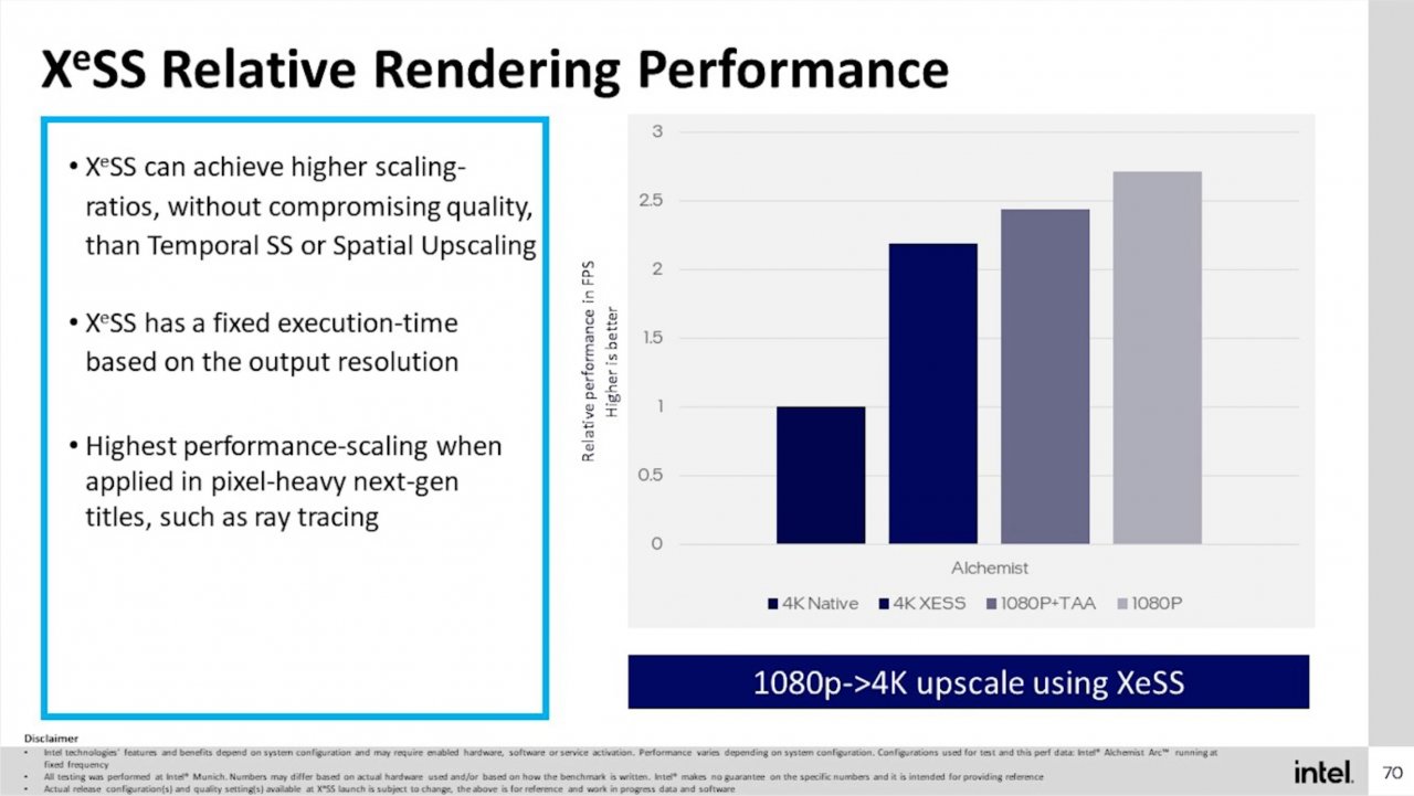[24/03/2022] Im Rahmen der GDC 2022 sprach Intel in mehreren Vorträgen unter anderem über Funktionen und Vorteile der eigenen Upscaling-Technologie XeSS. (6)