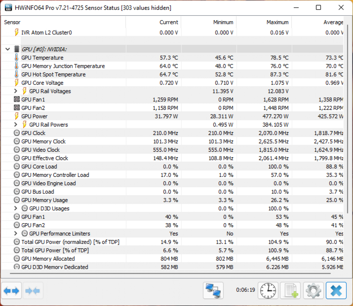 MSI Suprim X: Mexodus EE Maxed PWM und Co