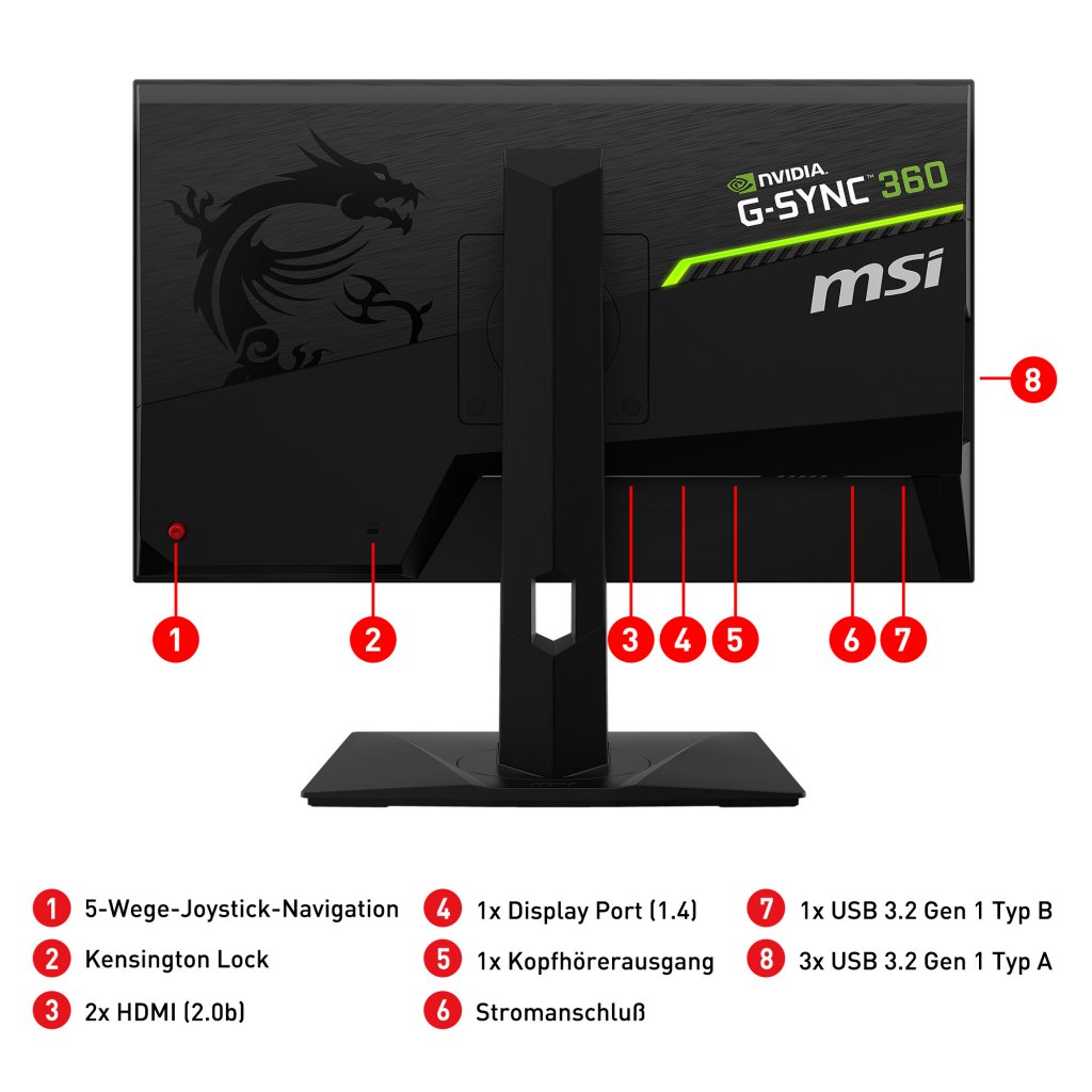 [29/03/2022] MSI E-Sport-Bundle: 360-Hz-Monitor und Gaming-Maus für Nvidia Reflex bringen 