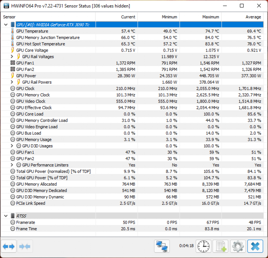 Nvidia RTX 3090 Ti FE Mexodus 5K maxed 1875-1890 MHz