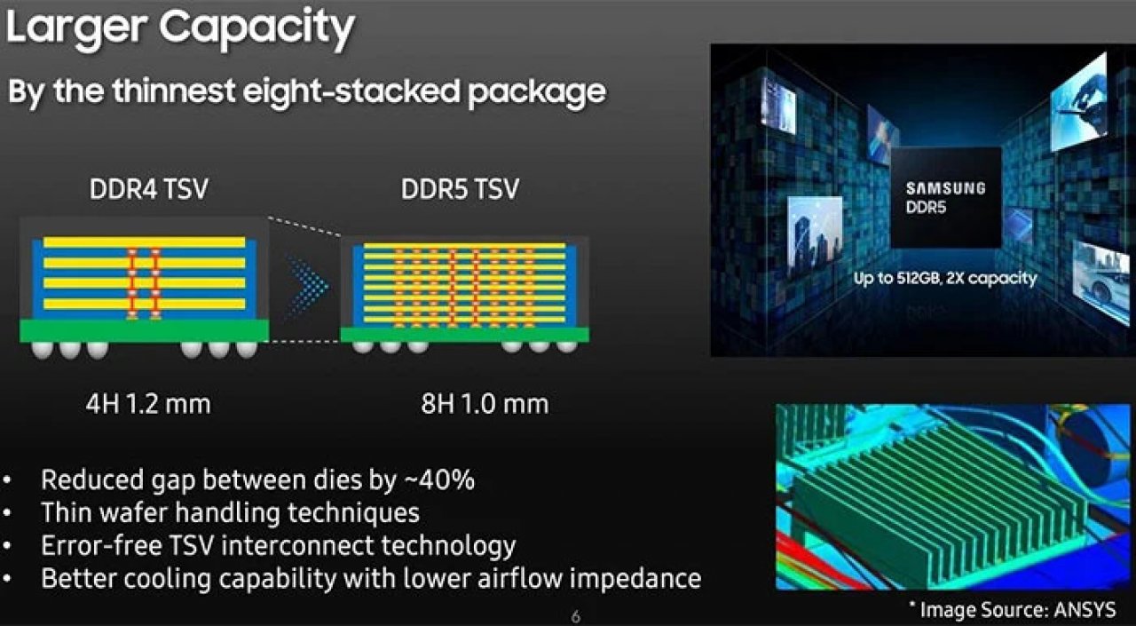[11/04/2022] Stapelung der Schichten: DDR4 vs. DDR5.