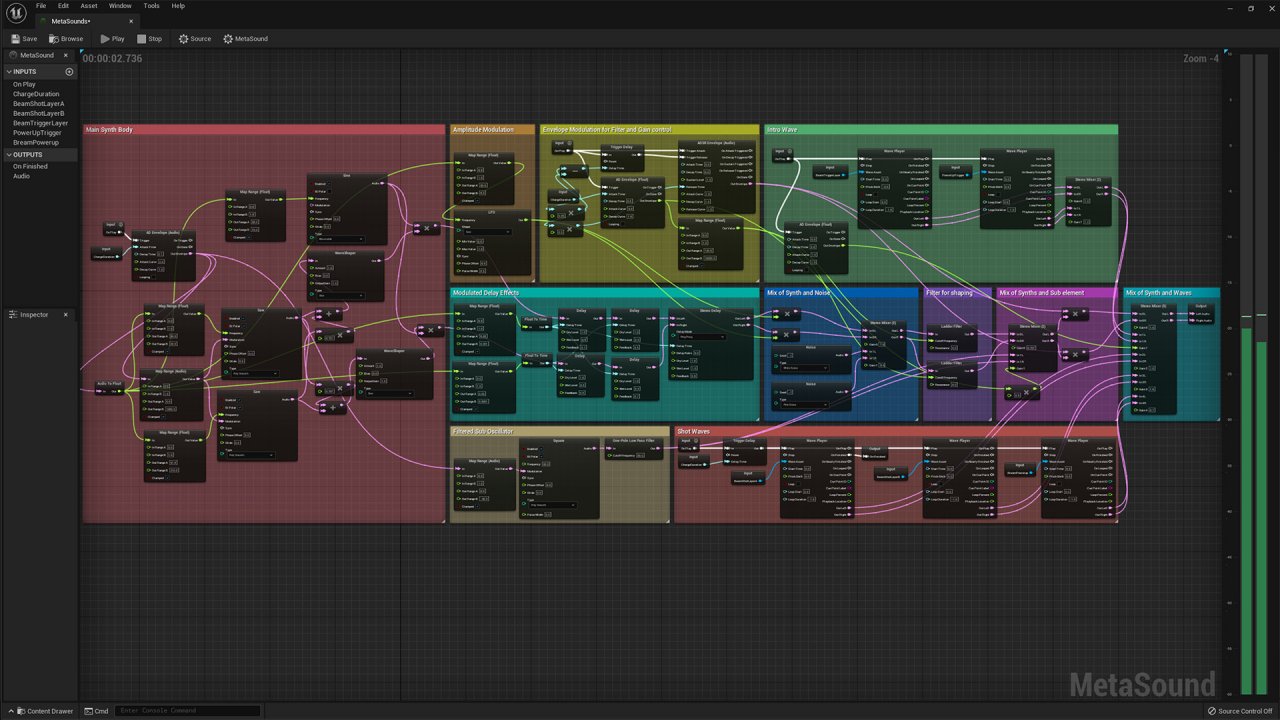 [05/04/2022] UE5: MetaSounds