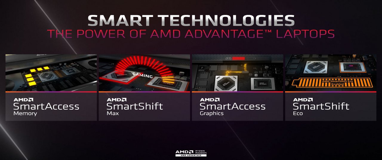 [23/05/2022] AMD hat im Rahmen seines Computex-Keynotes das Feature „SmartAccess Storage“ vorgestellt. Lange Ladezeiten sollen damit der Vergangenheit angehören. (1)