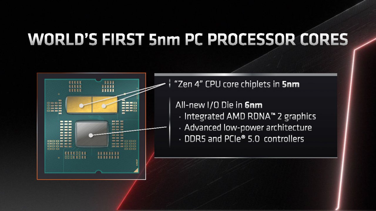 [22/05/2022] AMD Ryzen 7 7745HX: Erster Test aus China mit Vergleich zu Intels Core 13000
