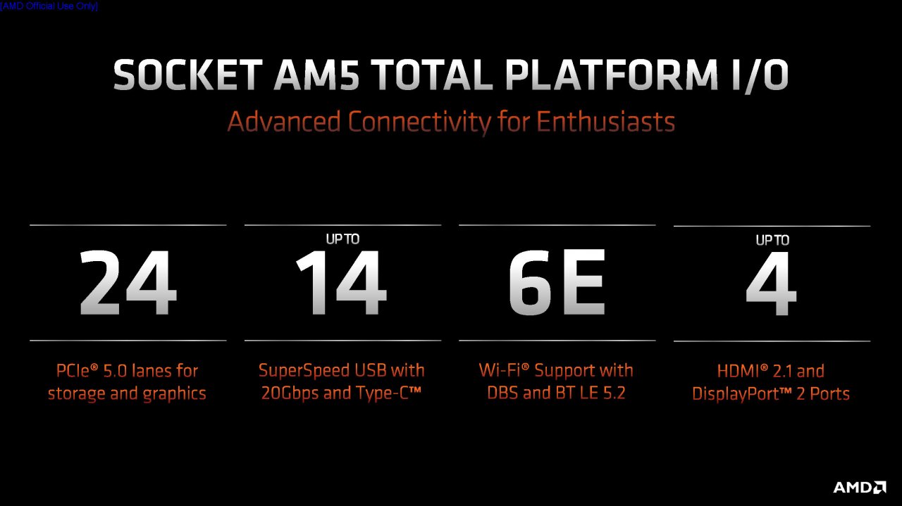 [22/05/2022] Ryzen 7000: AMD mit Details zu Kernen, Cache, RDNA 2 und Release&nbsp; (11)