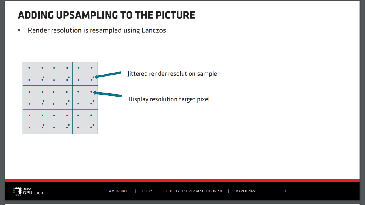 [12/05/2022] AMD FSR 2.0 - GDC Slides - Adding Upsampling to the Picture (1)