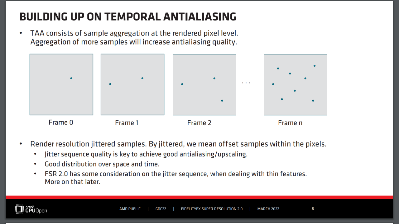 [12/05/2022] AMD FSR 2.0 - GDC Slides - Building up on Anti Aliasing