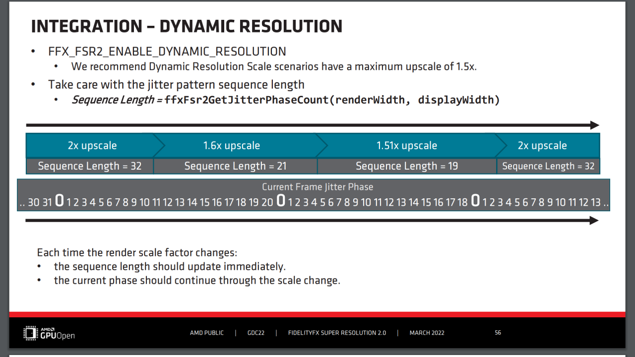 [12/05/2022] AMD FSR 2.0 - GDC Slides - Integration - Dynamic Resolution