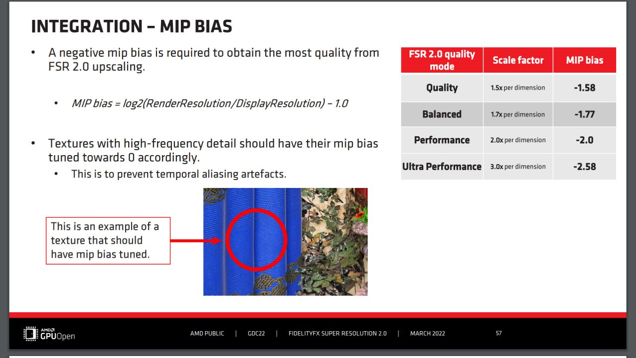[12/05/2022] AMD FSR 2.0 - GDC Slides - Integration - MIP Bias