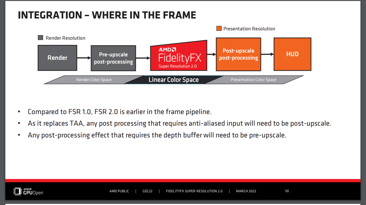 [12/05/2022] AMD FSR 2.0 - GDC Slides - Integration - Where in the Frame