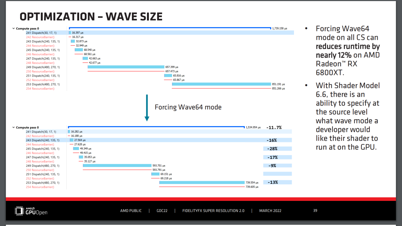 [12/05/2022] AMD FSR 2.0 - GDC Slides - Wave Size (2)