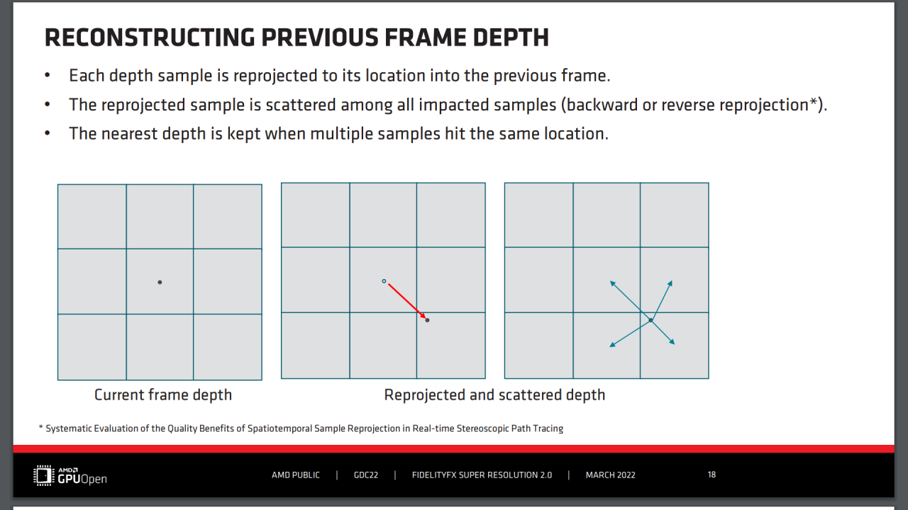 [12/05/2022] AMD FSR 2.0 - GDC Slides - Reconstruction Previous Frame Depth