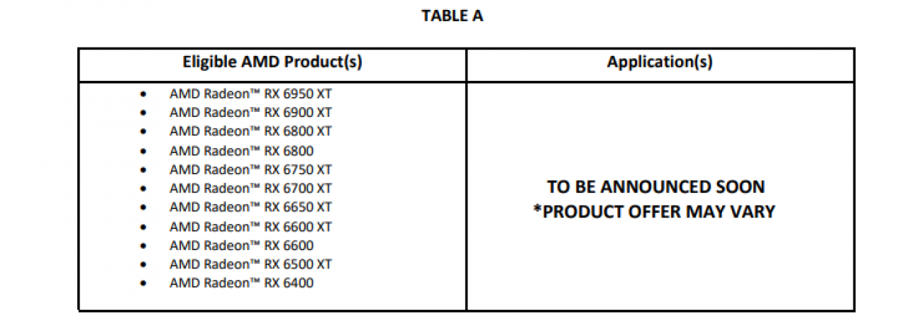 [13/05/2022] AMD 