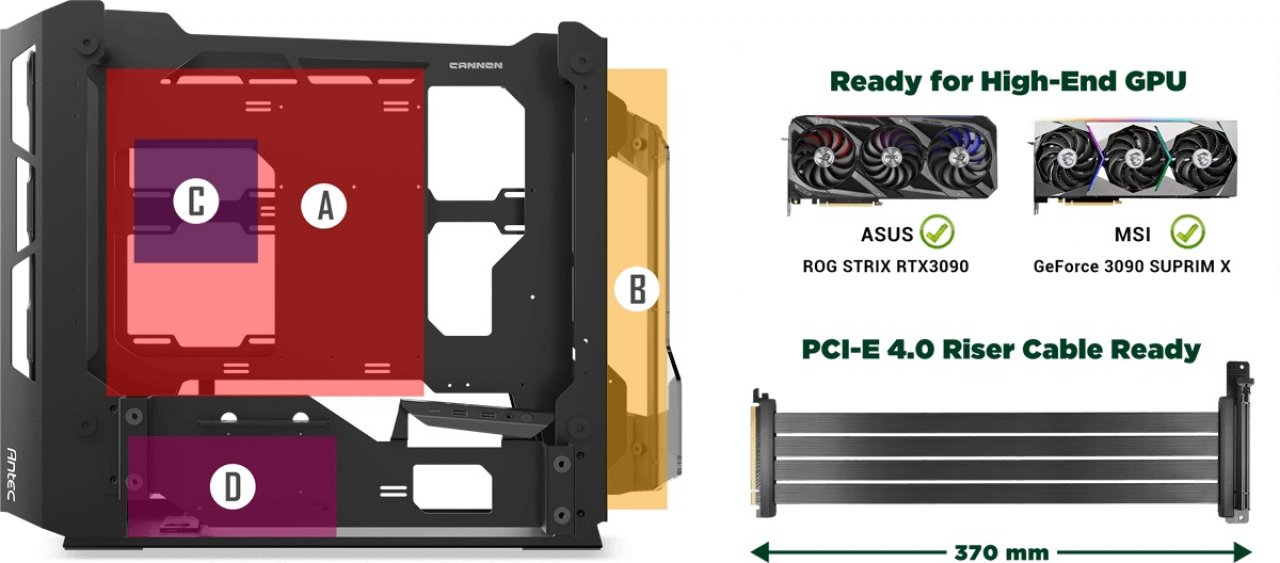 [13/05/2022] Antec Cannon. (8)