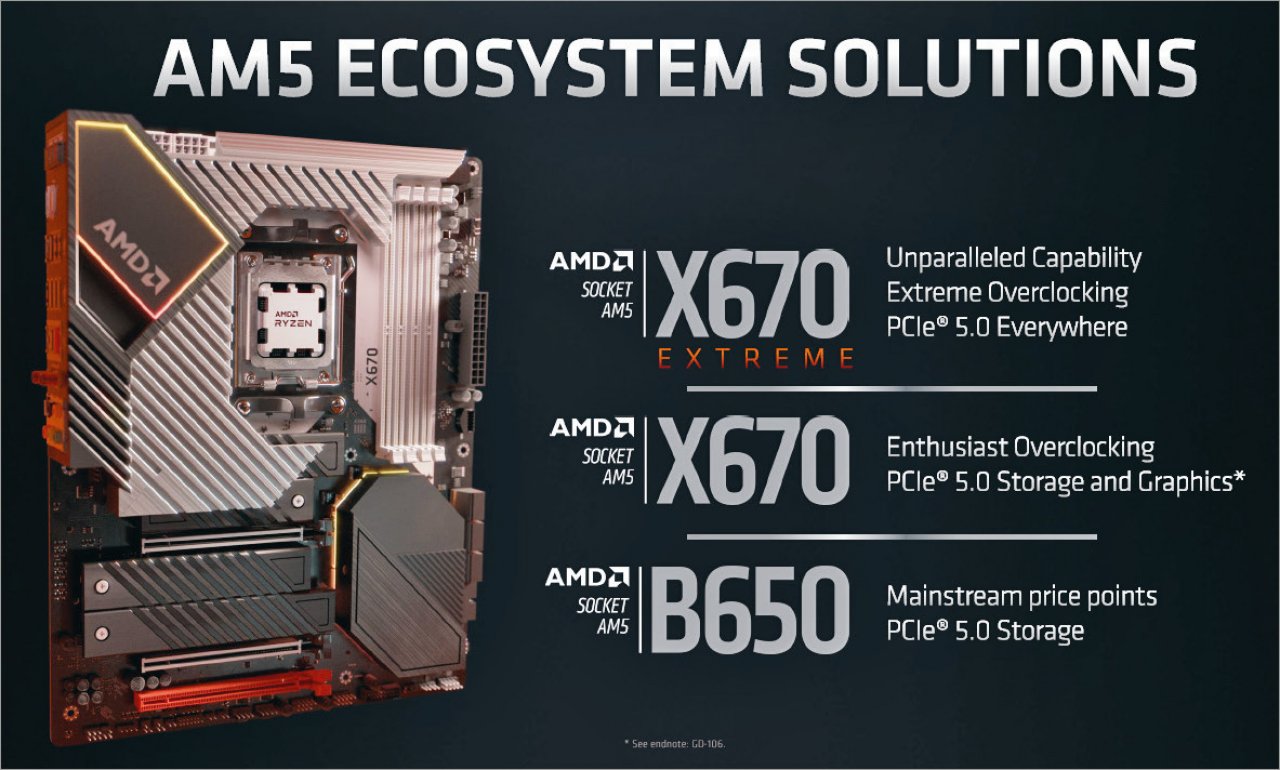 Stand schon immer im Verdacht, falsch zu sein – jetzt wurde es bestätigt: AMDs PCI-Express-5.0-Verspechen/-Versprecher von der Computex 2022.